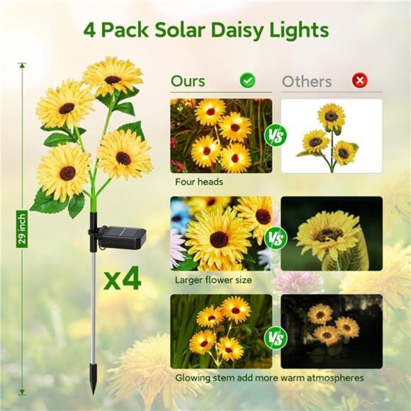 4 Pack Solar Lights with 16 Glowing Daisy Flowers & Stems Garden Decor - Picture 4 of 6